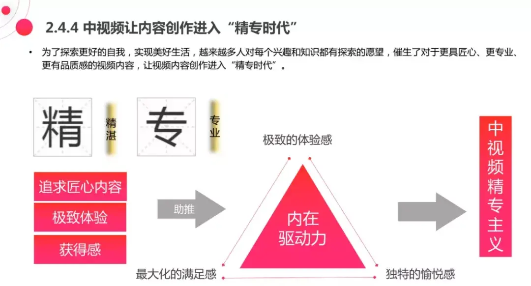 视频平台1万播放量分成（抖音播放量1w是多少钱）