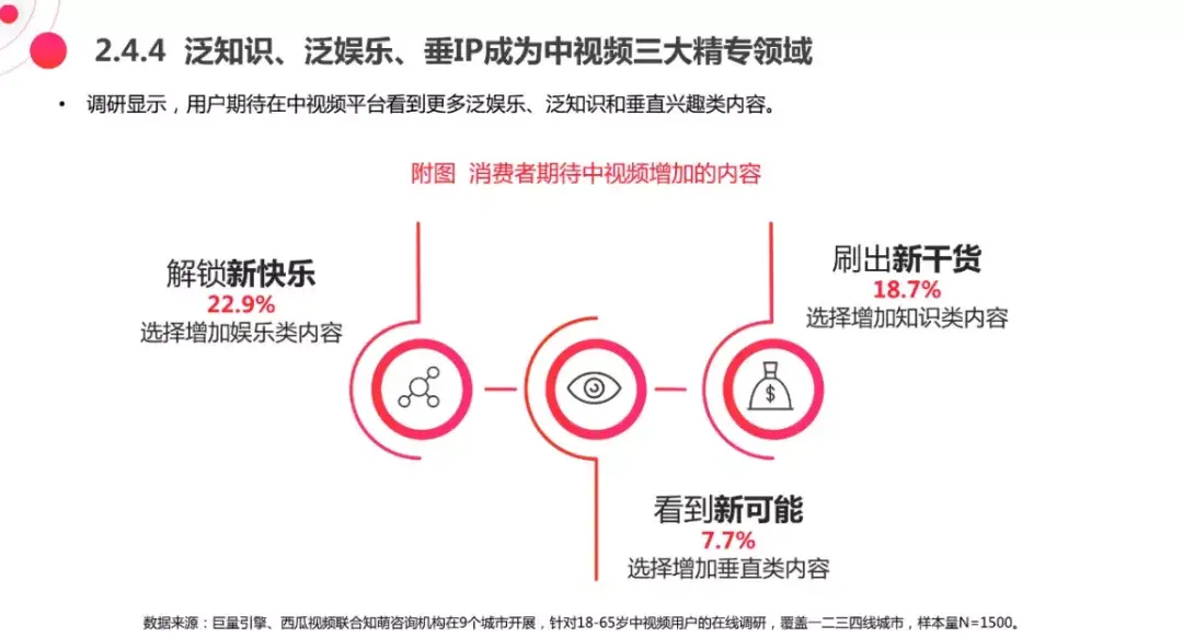 视频平台1万播放量分成（抖音播放量1w是多少钱）