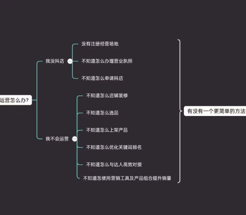 如何开通自己的抖音小店账号（抖音小店绑定了可以解绑吗）