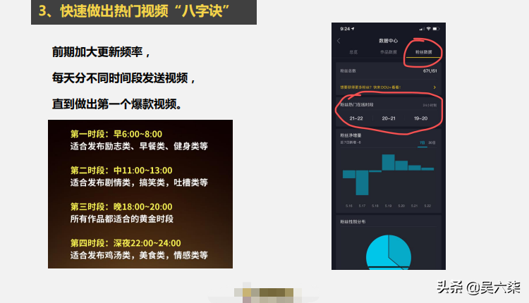 抖音从入门到运营全攻略（从0开始运营抖音号sop文档）