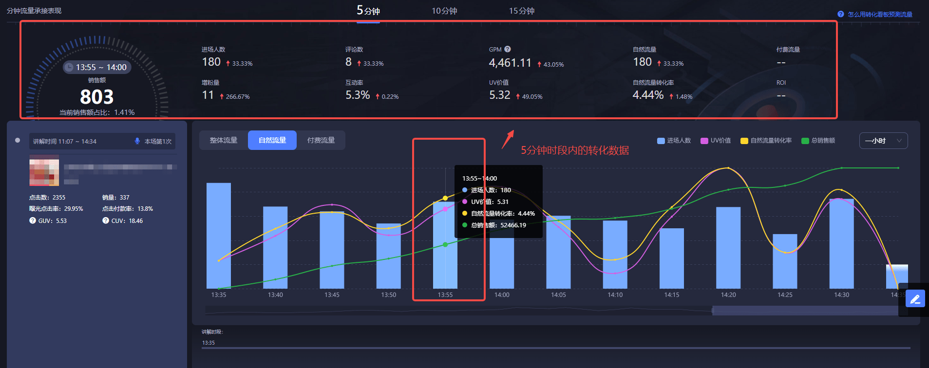 抖音新号直播流量扶持多久（抖音直播流量推荐算法）