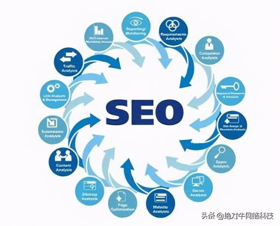 seo文章关键词策略（seo关键词设置需要遵循的原则）