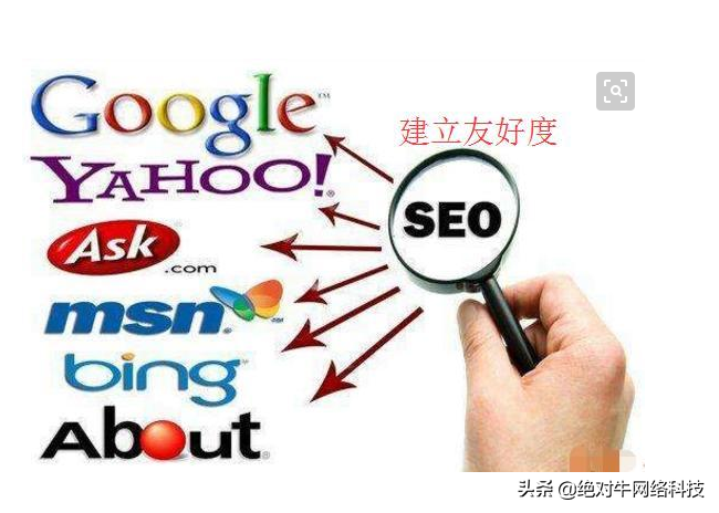 seo 需要掌握什么（从事seo必懂哪些基本技术）