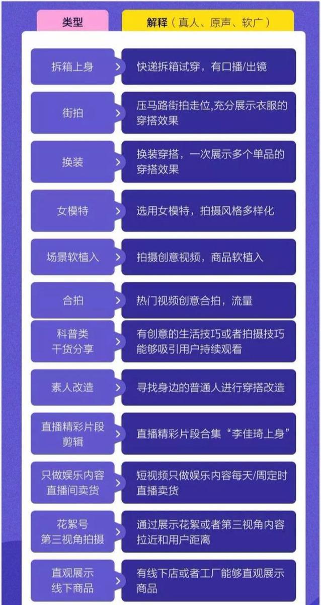 抖音提现跟实名认证有关系吗（抖音不能下载到本地视频）