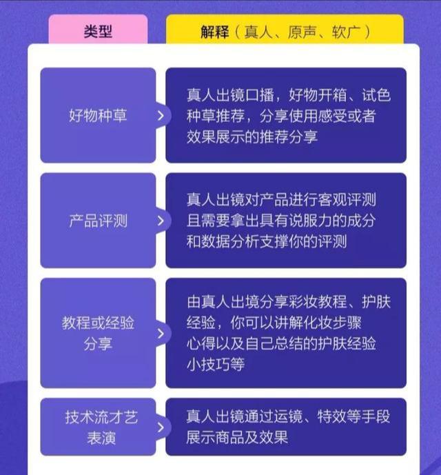 抖音提现跟实名认证有关系吗（抖音不能下载到本地视频）