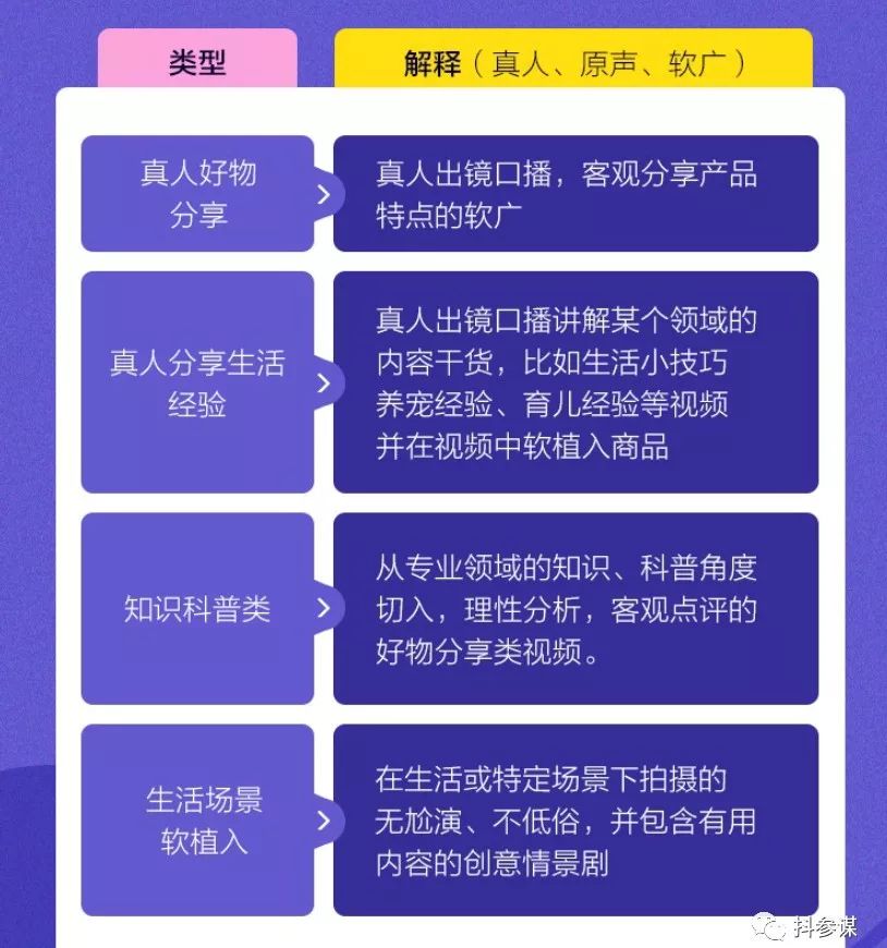 抖音提现跟实名认证有关系吗（抖音不能下载到本地视频）