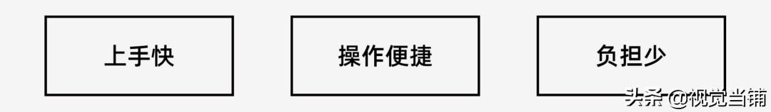 从这 3 个角度,找到提高用户体验的诀窍（提升您的用户体验怎么选择）