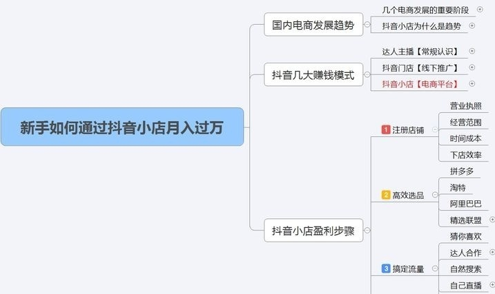 抖音无货源店铺要投资多少钱（抖音小店无货源模式怎么玩）