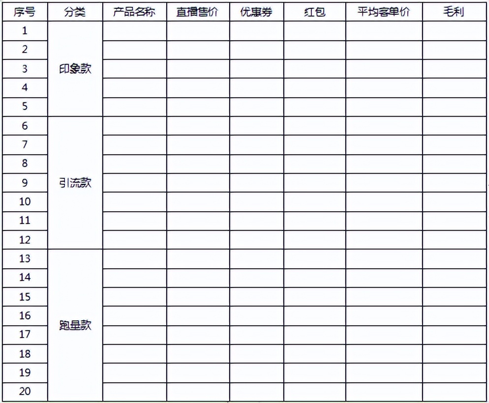 如何运营抖音直播间（新手怎么把抖音做起来）