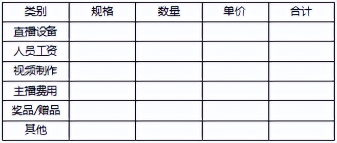 如何运营抖音直播间（新手怎么把抖音做起来）