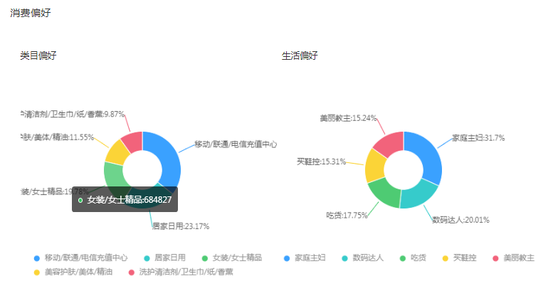 直播带货带来的社会影响（商家找直播带货的风险）