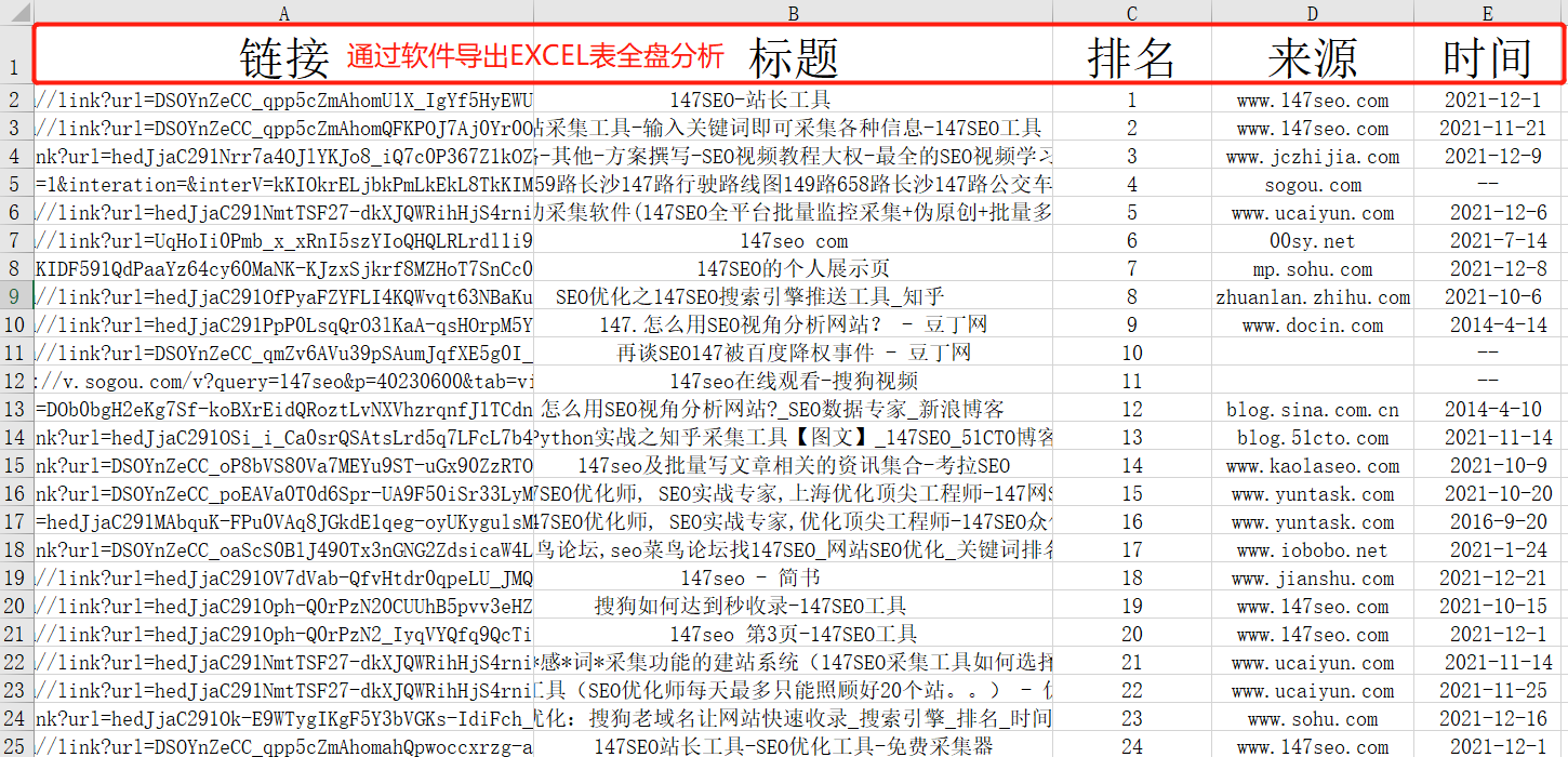 怎么查看网站是否被收录（seo搜索引擎优化总结）