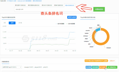 今日头条seo如何优化?（seo关键词流量引流）