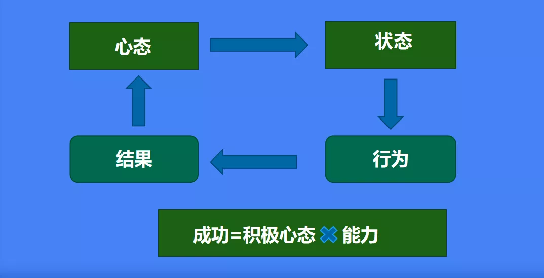 抖音做直播带货需要什么条件（抖音要多少粉丝才可以）