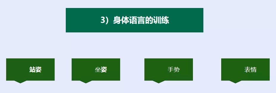 抖音做直播带货需要什么条件（抖音要多少粉丝才可以）