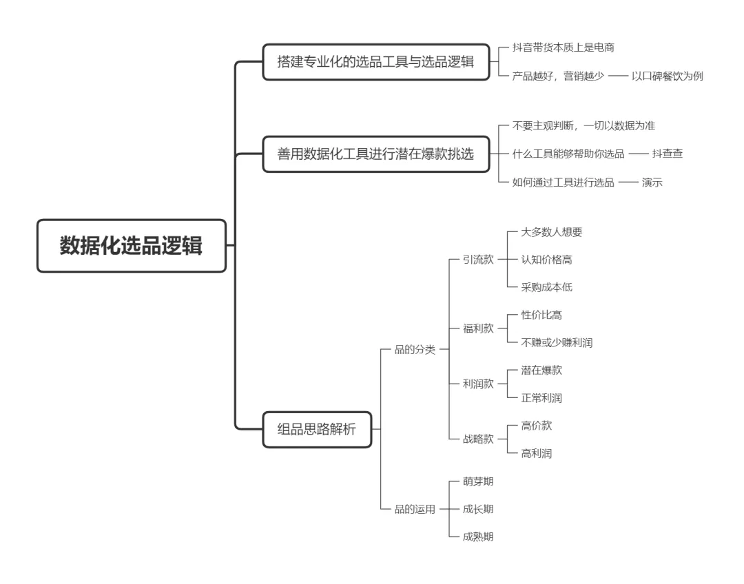 一个新手怎么做抖音直播卖货（抖音直播间玩法攻略）