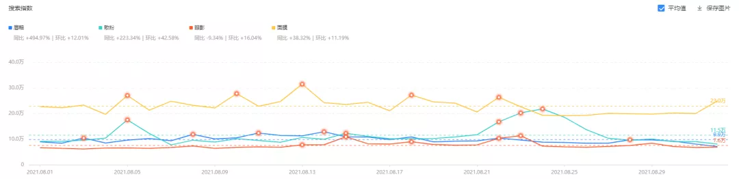 直播引流推广怎么做（电商直播引流推广到底应该怎么做呢）