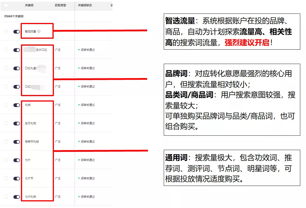 直播引流推广怎么做（电商直播引流推广到底应该怎么做呢）