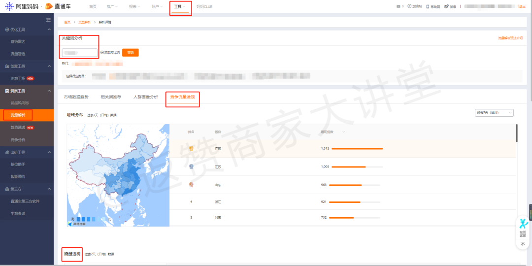 淘宝店铺怎么测图,有哪些方法呢（淘宝测图测款怎么操作）