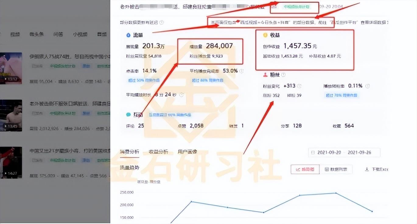 如何加入抖音中视频计划（抖音一条视频10万播放量多少钱）