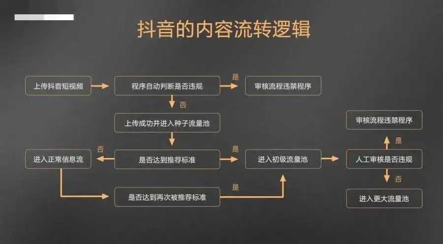 做直播运营的思路及方法（直播带货是一种新模式）