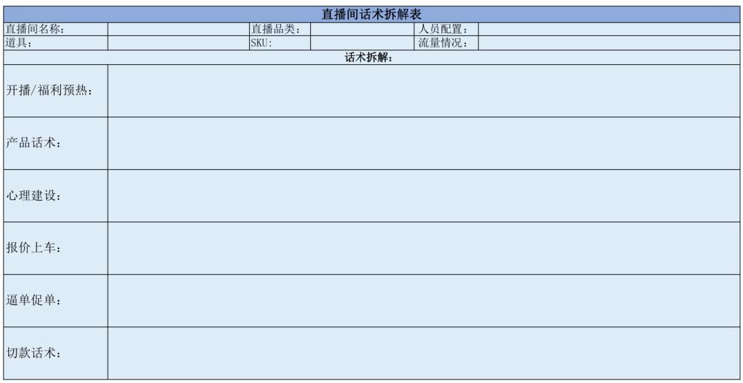 抖音直播间话术干货（抖音服装直播内容话术）