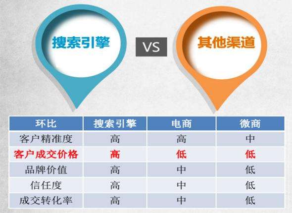 影响网站权重的因素有哪些（关于网站图片优化主要方法）