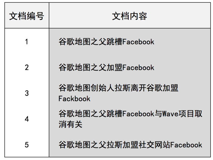 搜索引擎相关知识有哪些（解释搜索引擎的概念）