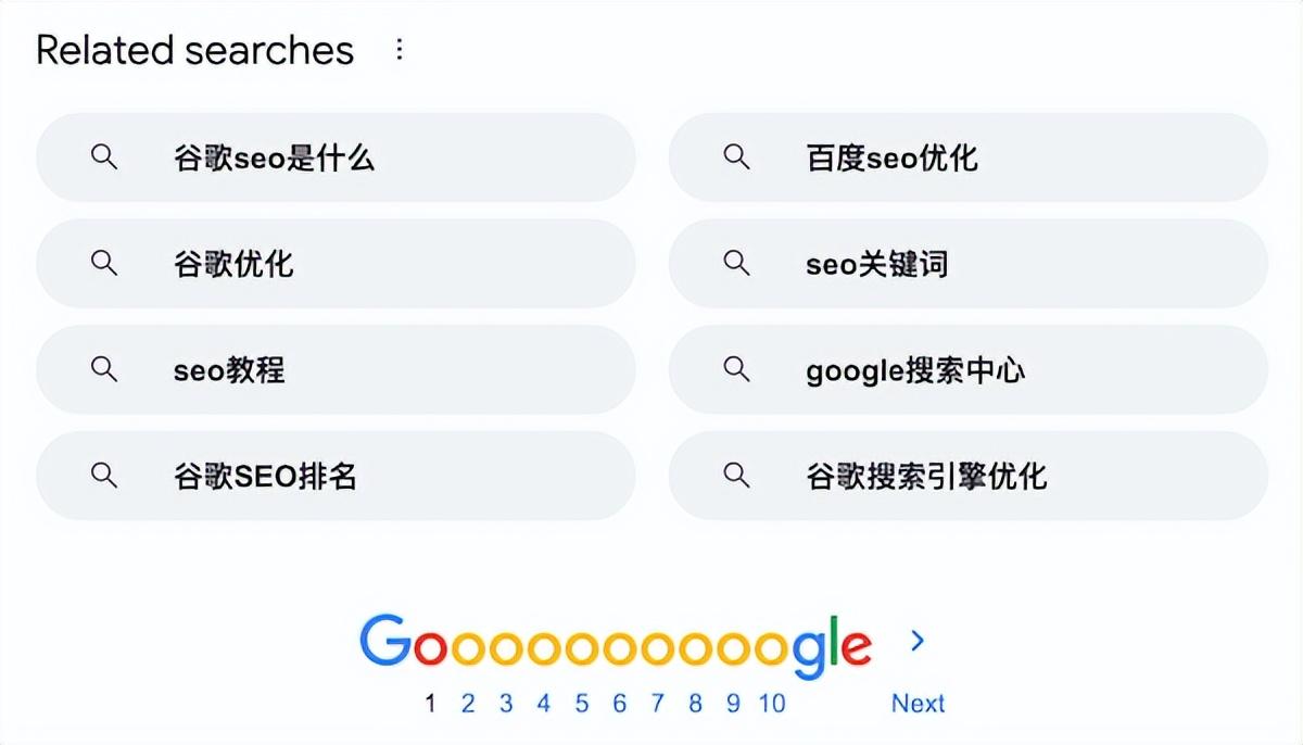 谷歌seo需要做什么的（谷歌搜索SEO优化技巧）