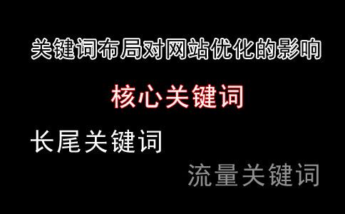 什么是网站关键词优化（网站关键词布局方法）