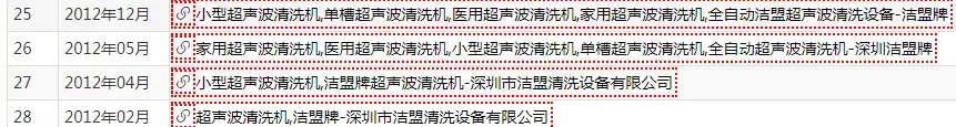 关键词seo排名怎么做的（如何提高seo关键词排名）