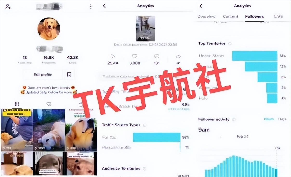 tiktok群控矩阵（抖音矩阵操作方法）