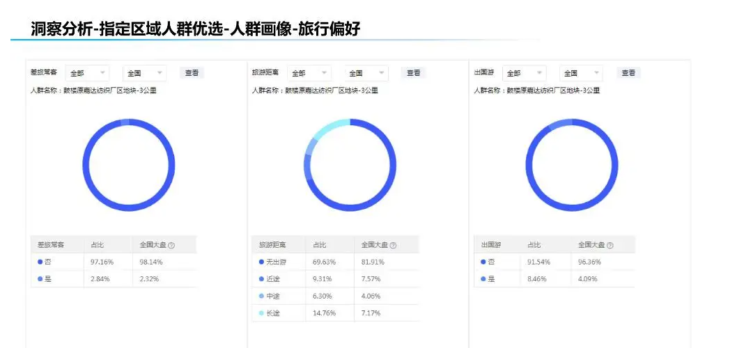 抖音主播运营是什么工作（抖音运营每天都在干什么呢）