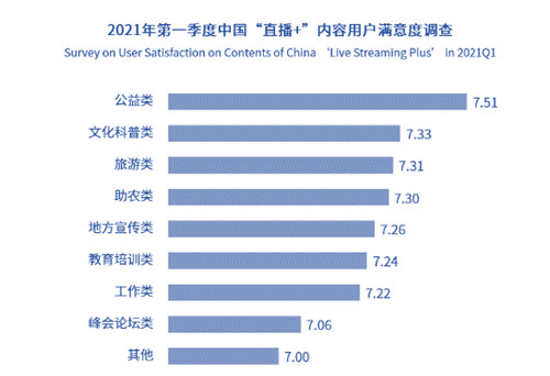 抖音什么时候停止直播带货（解析直播带货现状及未来发展）