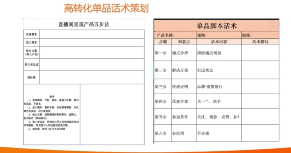 抖音直播等级号在哪买（直播间抢购攻略）