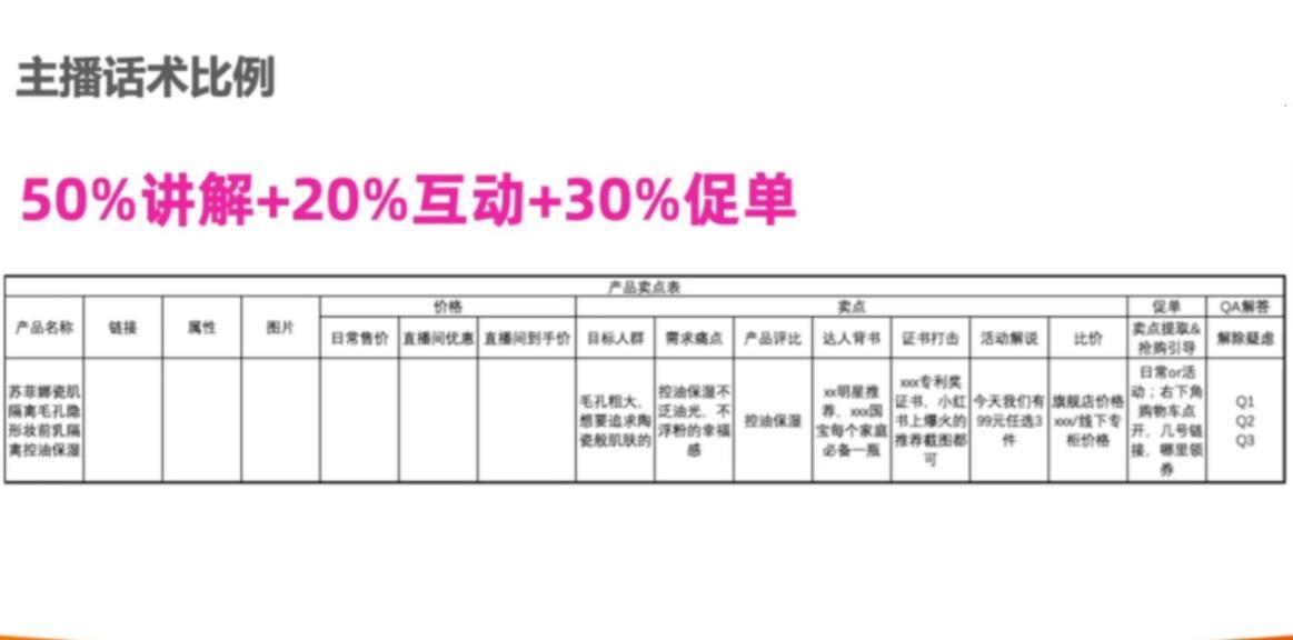 抖音直播等级号在哪买（直播间抢购攻略）