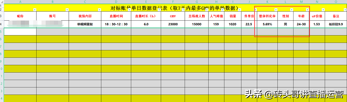 拍抖音是新号好还是旧号好（抖音直播带货如何打标签）