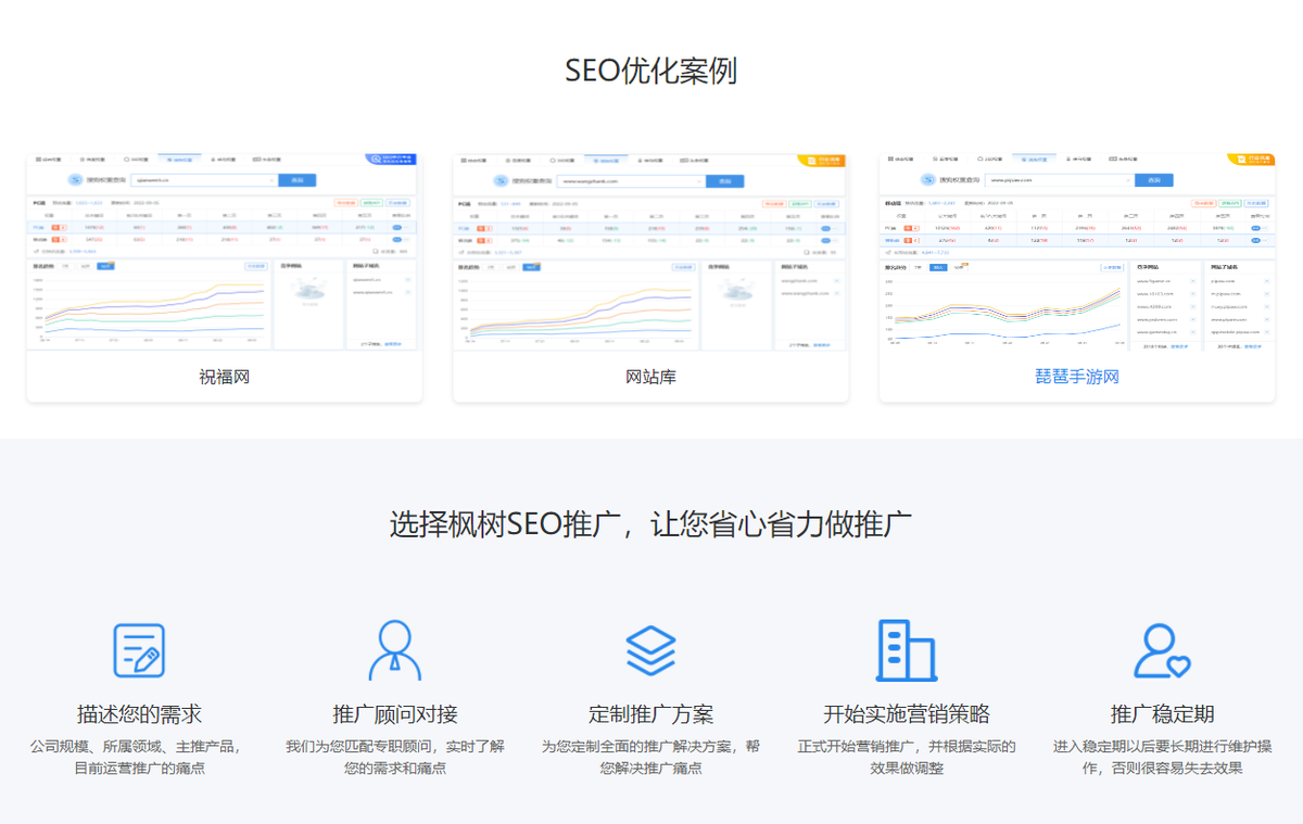 如何做seo网站才会有排名（seo怎么优化就找超快排）