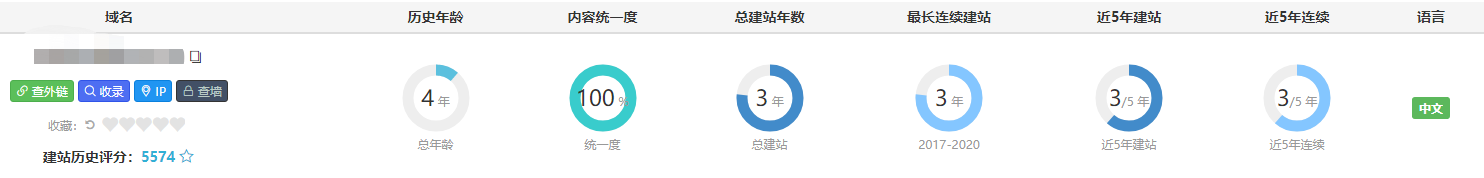 seo如何查询网站收录（seo怎样才能优化网站）