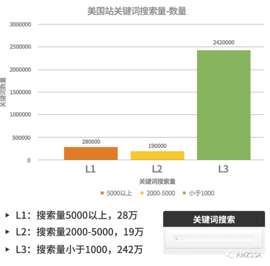 seo网站优化方法与技巧（seo技术分享）