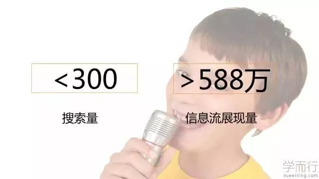 如何进行seo关键词（seo关键词排名优化技巧）