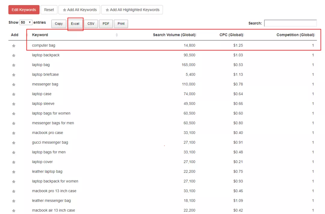 seo网站内容优化有哪些（新网站使用seo的具体方法）