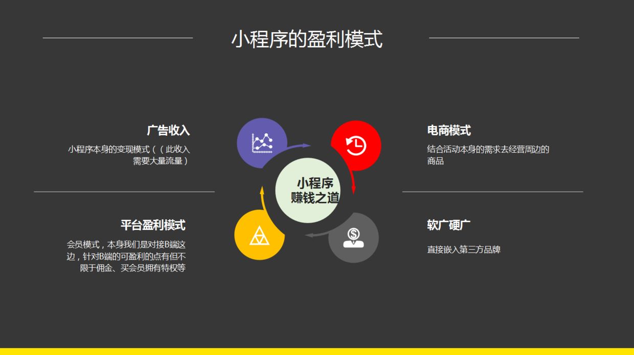 seo网站优化收费低（seo按天计费怎么样啊）