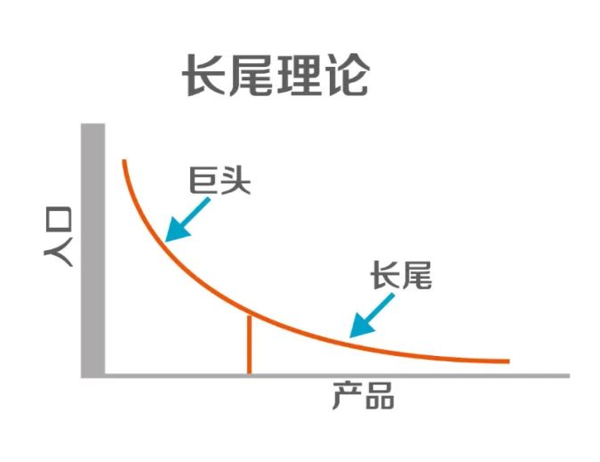 抖音刷到当前视频出现问题（未来科技和抖音什么关系）