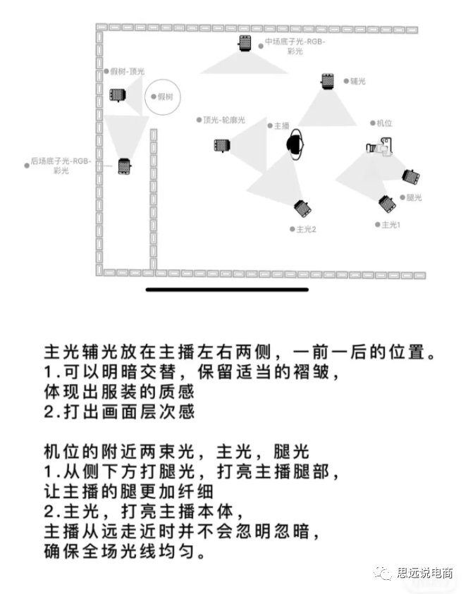 抖音直播平台运营方案（运营抖音账号的技巧和方法）