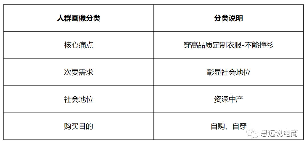 抖音直播平台运营方案（运营抖音账号的技巧和方法）