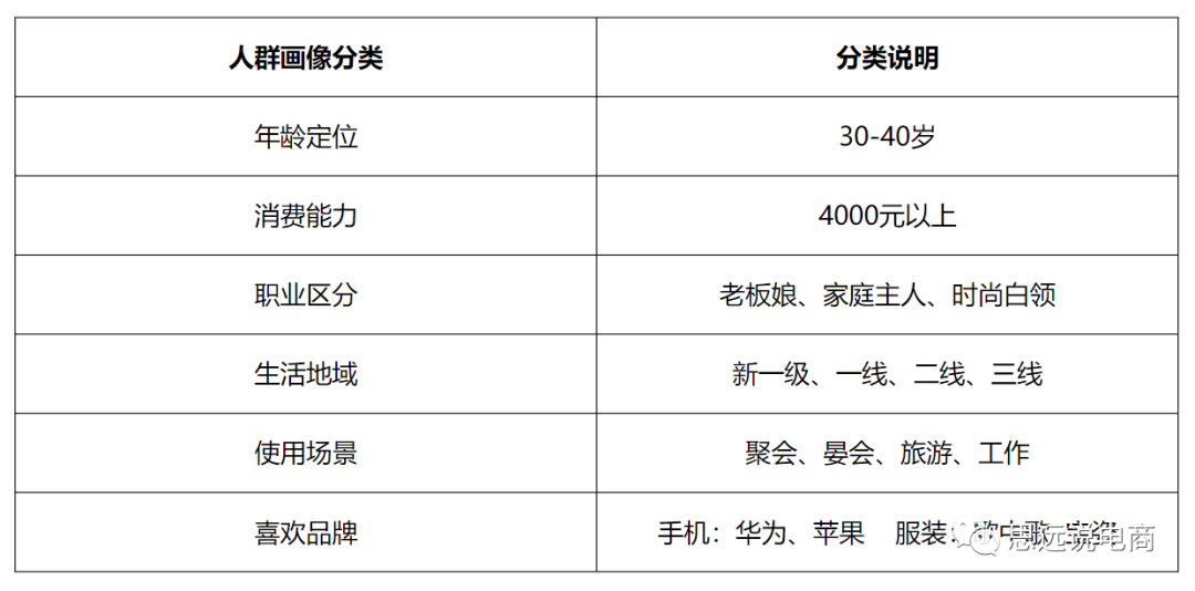 抖音直播平台运营方案（运营抖音账号的技巧和方法）