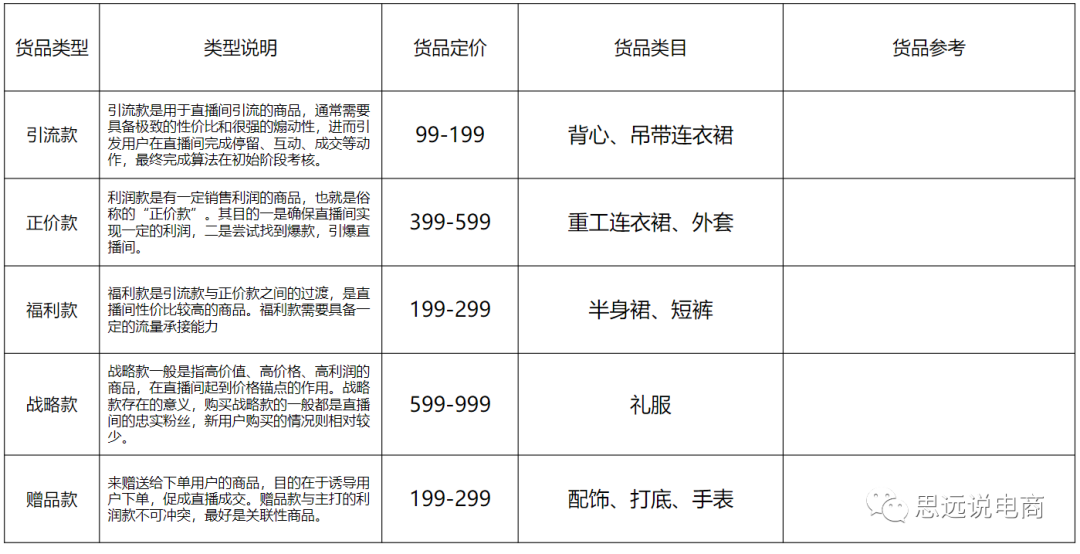 抖音直播平台运营方案（运营抖音账号的技巧和方法）