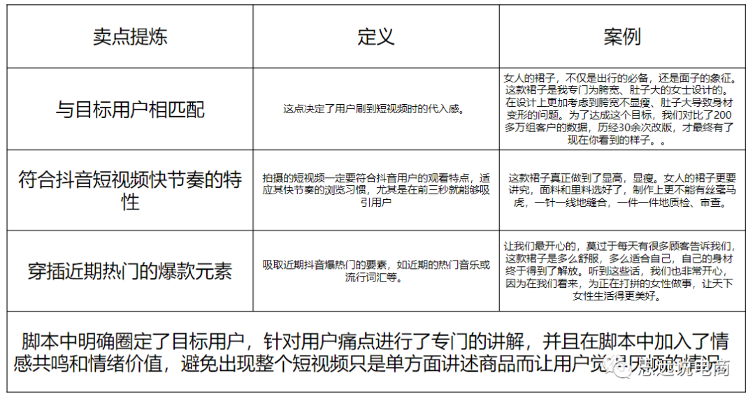 抖音直播平台运营方案（运营抖音账号的技巧和方法）