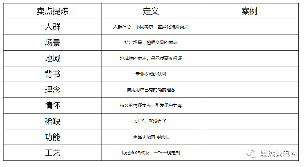 抖音直播平台运营方案（运营抖音账号的技巧和方法）